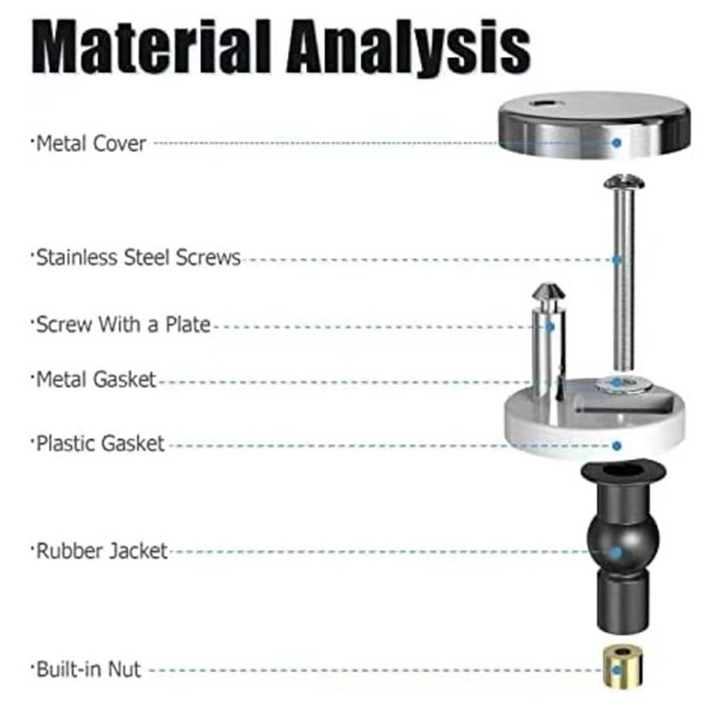 Комплект из 2 шарниров для уни – обзор и цена Furniture Hardware Screws